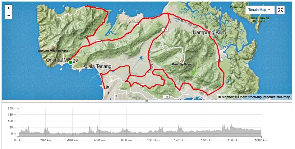 Ironman Malaysia Bike Course 2018